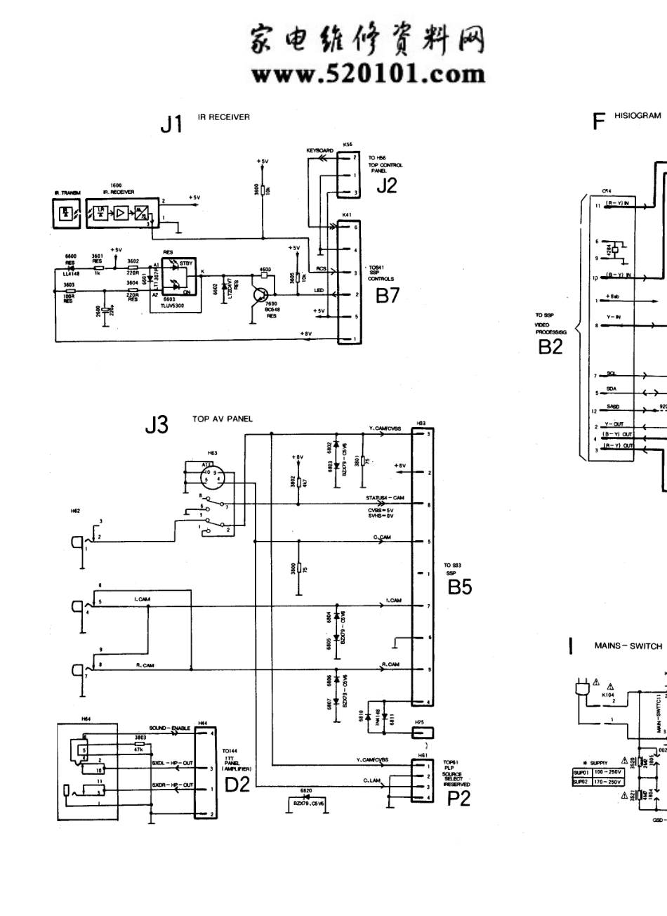 飞利浦29PT448A-93S彩电（29V9）电路原理图_飞利浦  29PT446A-93S（29V8）、29PT488A-93S（29V9）(29).pdf_第1页