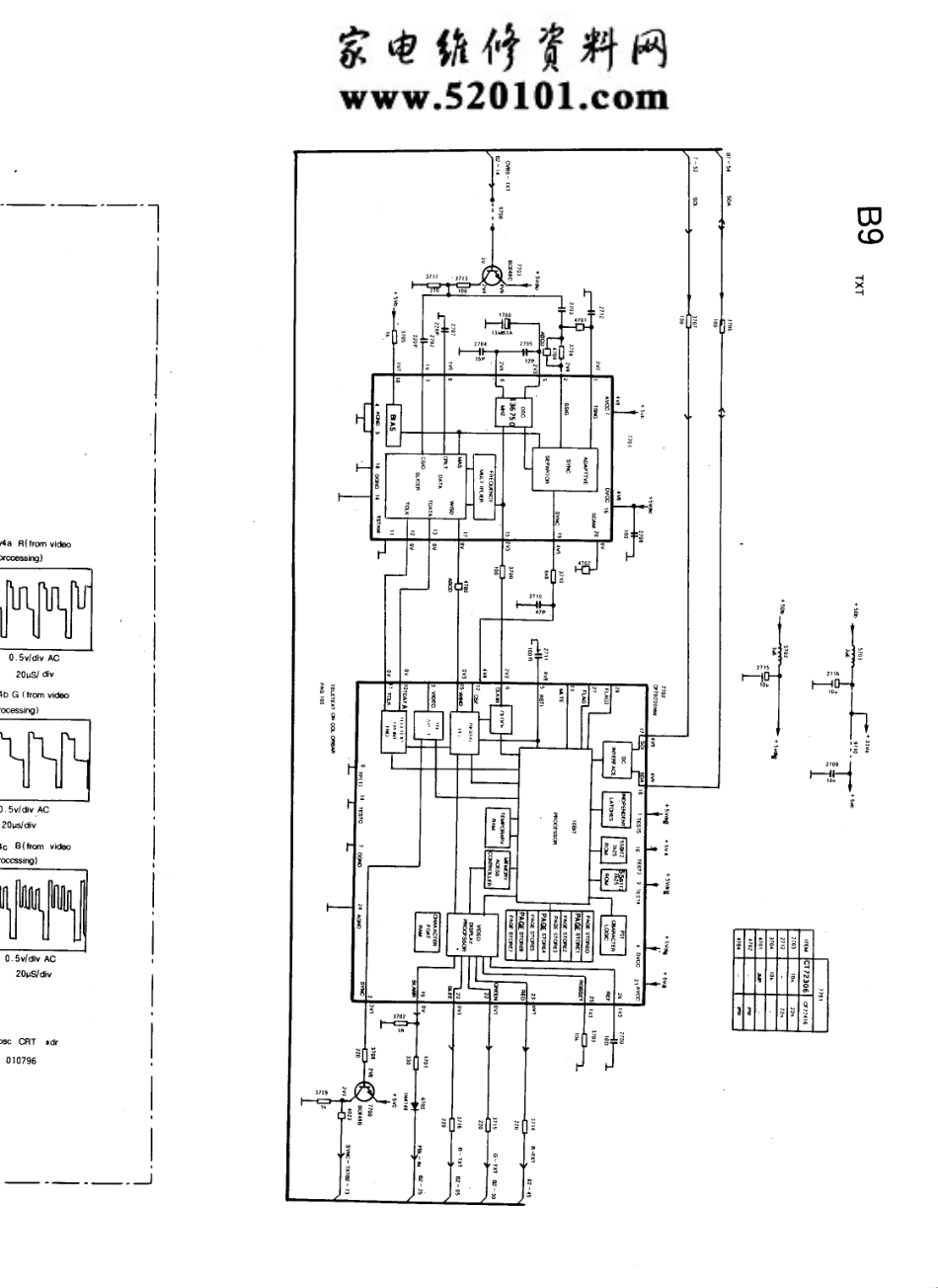 飞利浦29PT448A-93S彩电（29V9）电路原理图_飞利浦  29PT446A-93S（29V8）、29PT488A-93S（29V9）(18).pdf_第1页