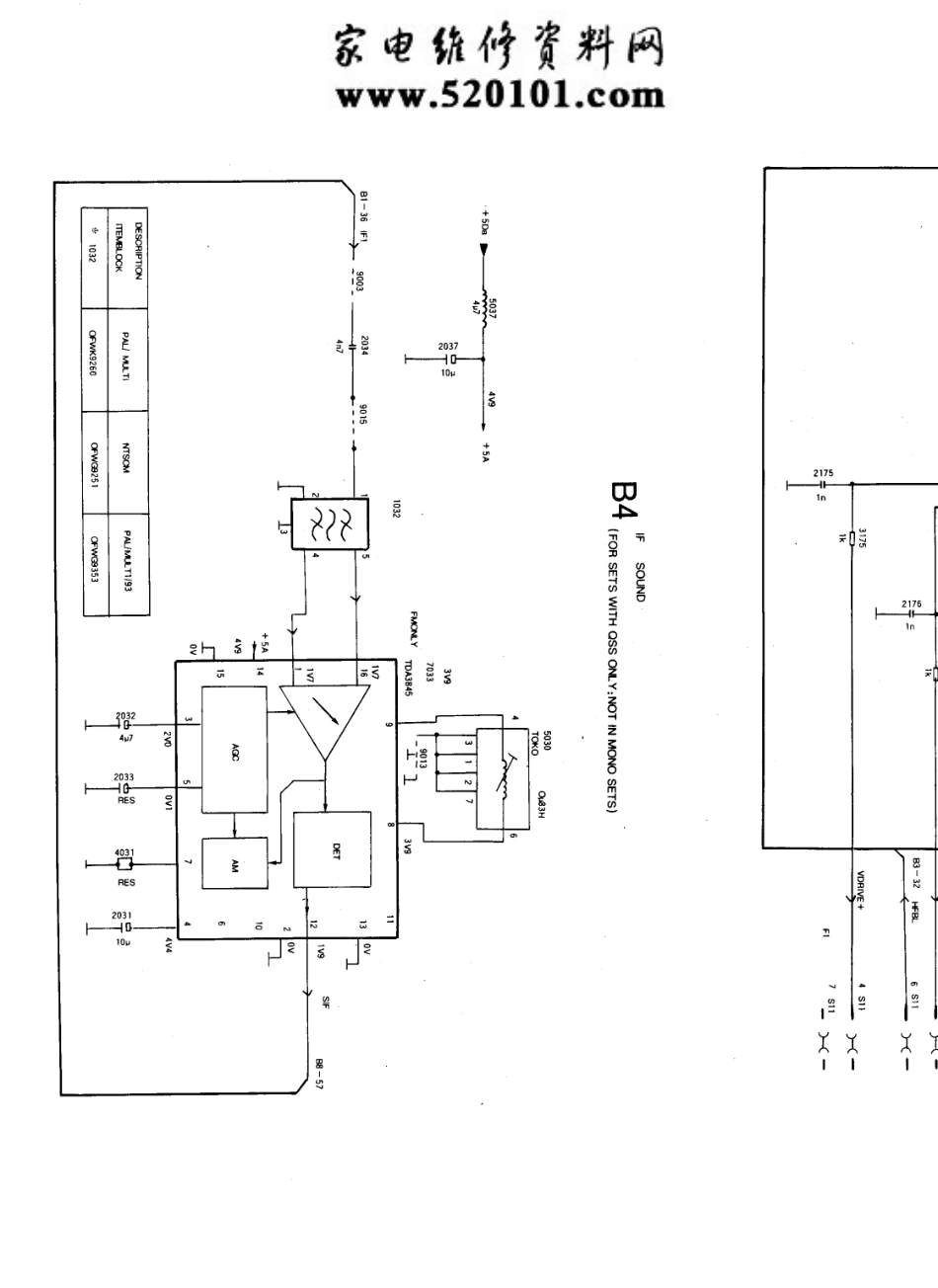 飞利浦29PT448A-93S彩电（29V9）电路原理图_飞利浦  29PT446A-93S（29V8）、29PT488A-93S（29V9）(11).pdf_第1页