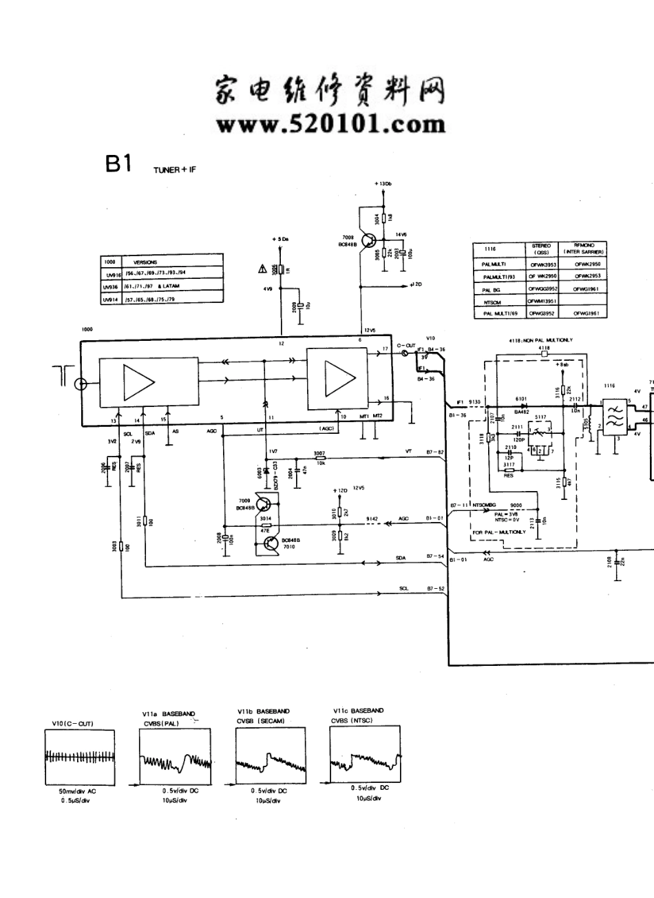 飞利浦29PT448A-93S彩电（29V9）电路原理图_飞利浦  29PT446A-93S（29V8）、29PT448A-93S（29V9）(07).pdf_第1页