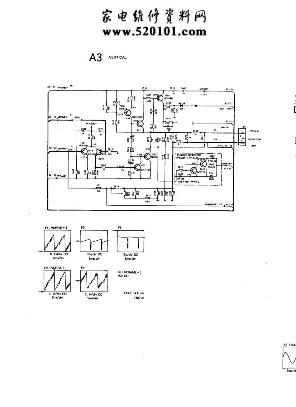 飞利浦29PT448A-93S彩电（29V9）电路原理图_飞利浦  29PT446A-93S（29V8）、29PT448A-93S（29V9）(05).pdf_第1页