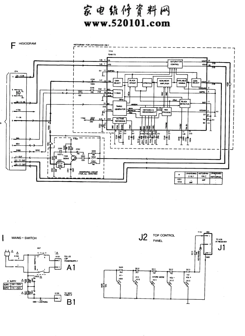 飞利浦29PT446A-93S彩电（29V8）电路原理图_飞利浦  29PT446A-93S（29V8）、29PT488A-93S（29V9）(30).pdf_第1页