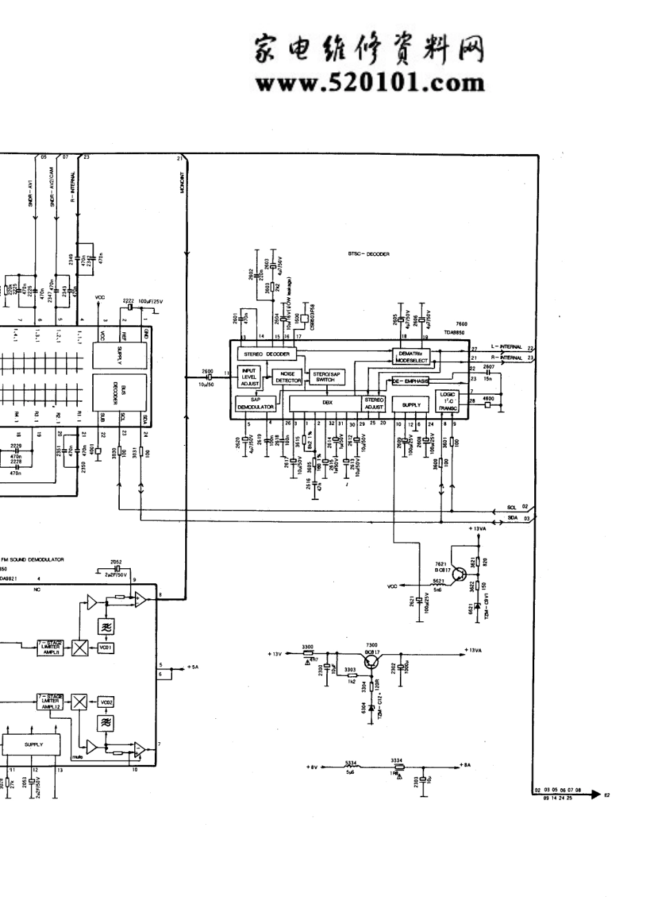 飞利浦29PT446A-93S彩电（29V8）电路原理图_飞利浦  29PT446A-93S（29V8）、29PT488A-93S（29V9）(26).pdf_第1页