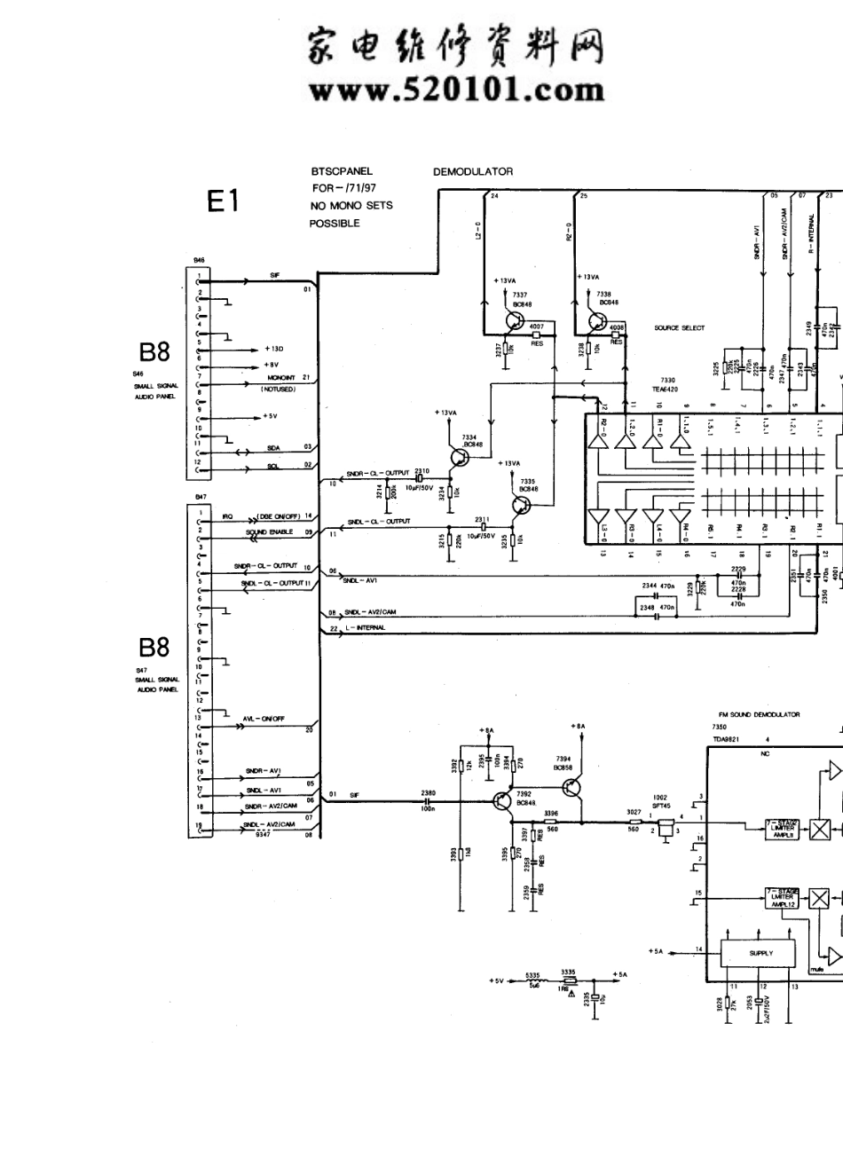 飞利浦29PT446A-93S彩电（29V8）电路原理图_飞利浦  29PT446A-93S（29V8）、29PT488A-93S（29V9）(25).pdf_第1页