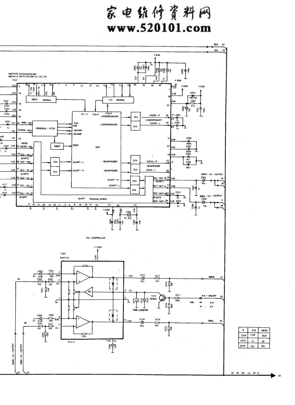 飞利浦29PT446A-93S彩电（29V8）电路原理图_飞利浦  29PT446A-93S（29V8）、29PT488A-93S（29V9）(22).pdf_第1页