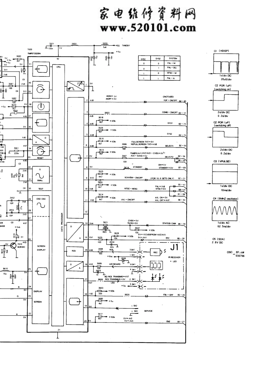 飞利浦29PT446A-93S彩电（29V8）电路原理图_飞利浦  29PT446A-93S（29V8）、29PT488A-93S（29V9）(16).pdf_第1页