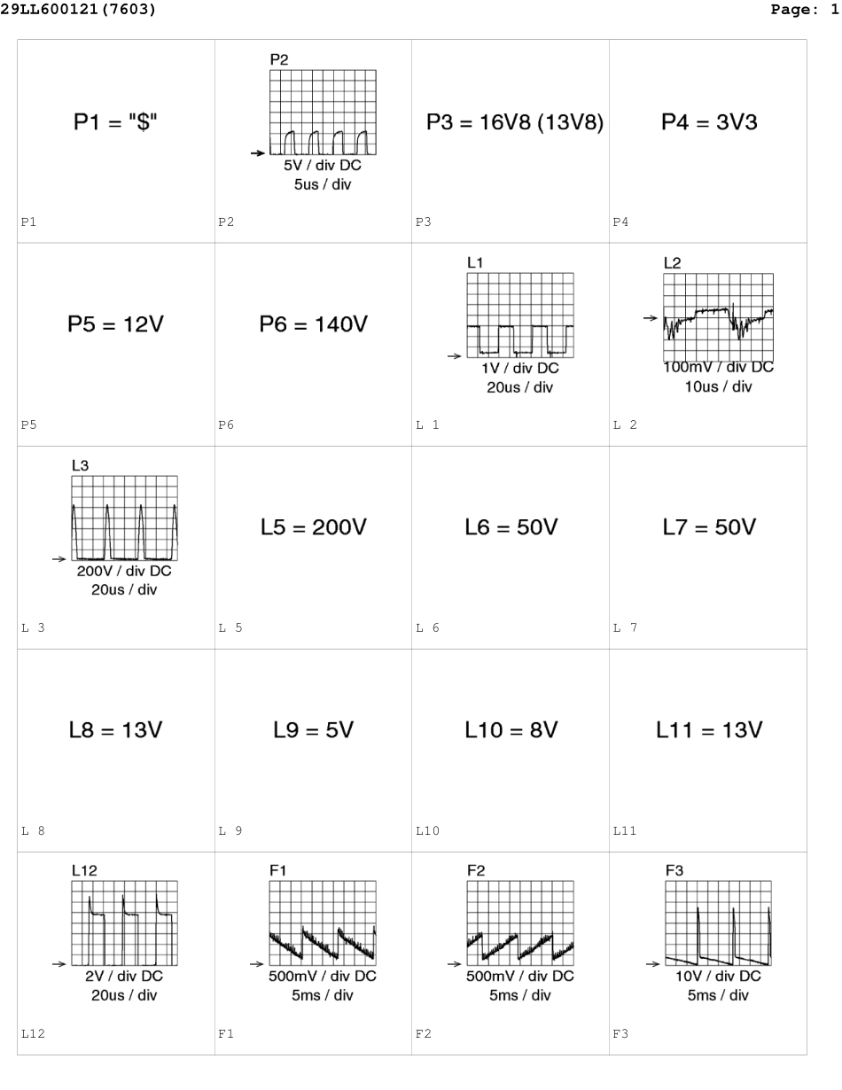 飞利浦29LL600121维修手册_09030913175026.pdf_第2页