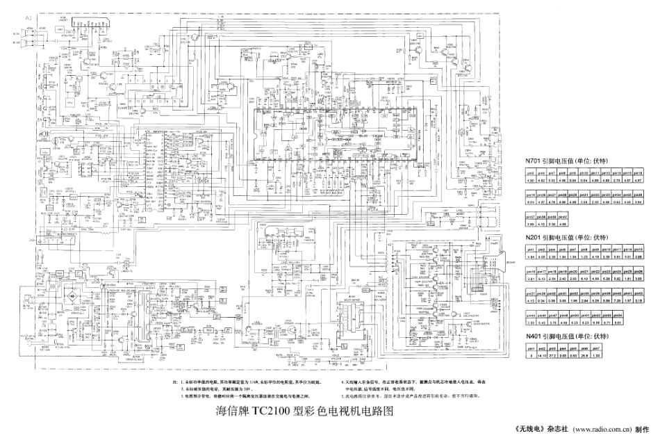 海信TC2100(87PS38N+TB1238)原理图_TC2100(87PS38N+TB1238).pdf_第1页