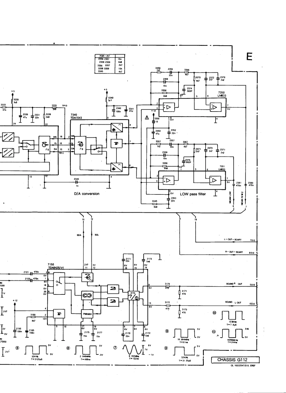 飞利浦25SP1688-57R彩电电路原理图_飞利浦  25SP1688-57R(22).pdf_第1页