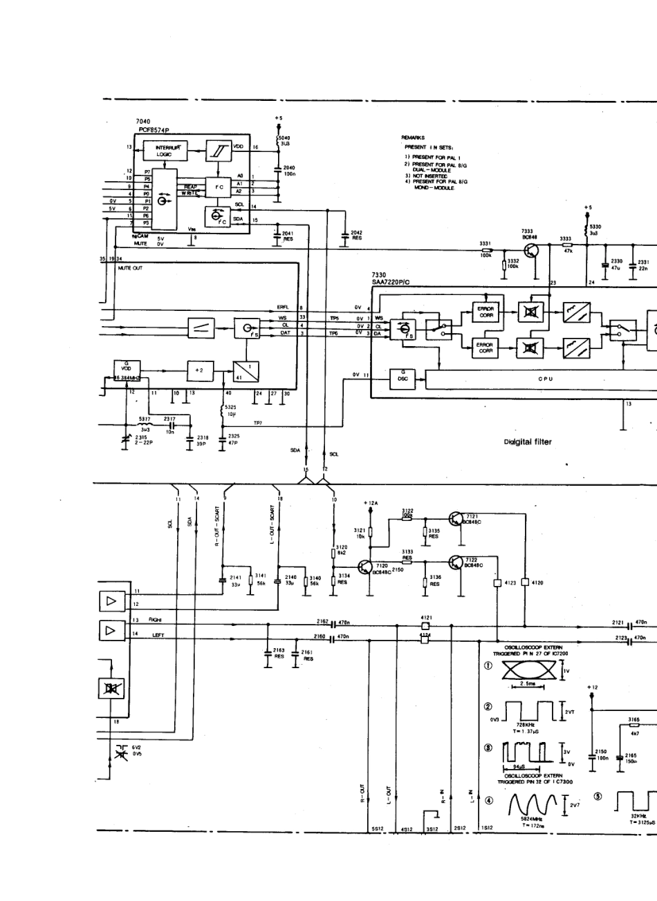 飞利浦25SP1688-57R彩电电路原理图_飞利浦  25SP1688-57R(21).pdf_第1页