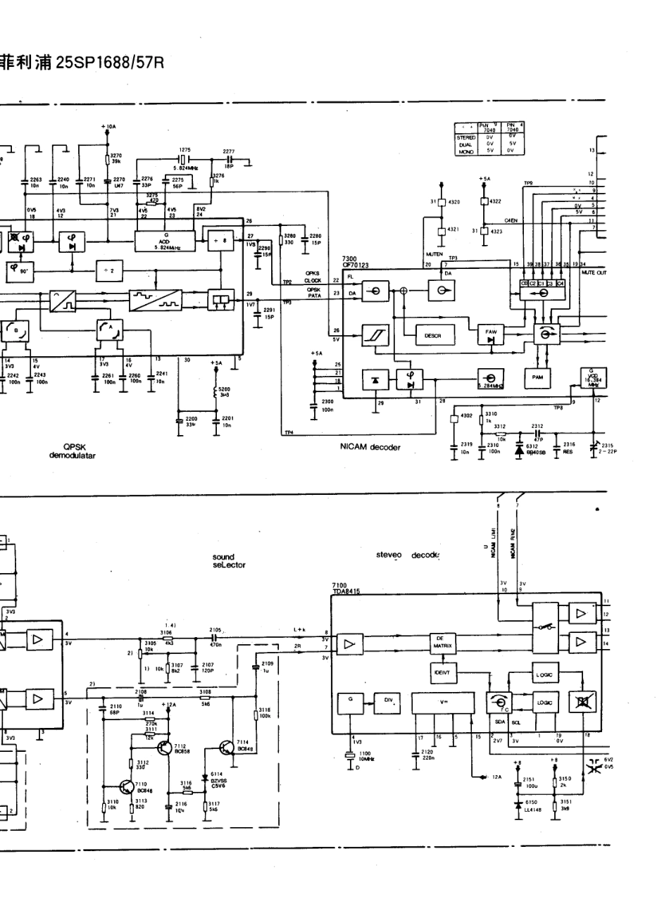 飞利浦25SP1688-57R彩电电路原理图_飞利浦  25SP1688-57R(20).pdf_第1页