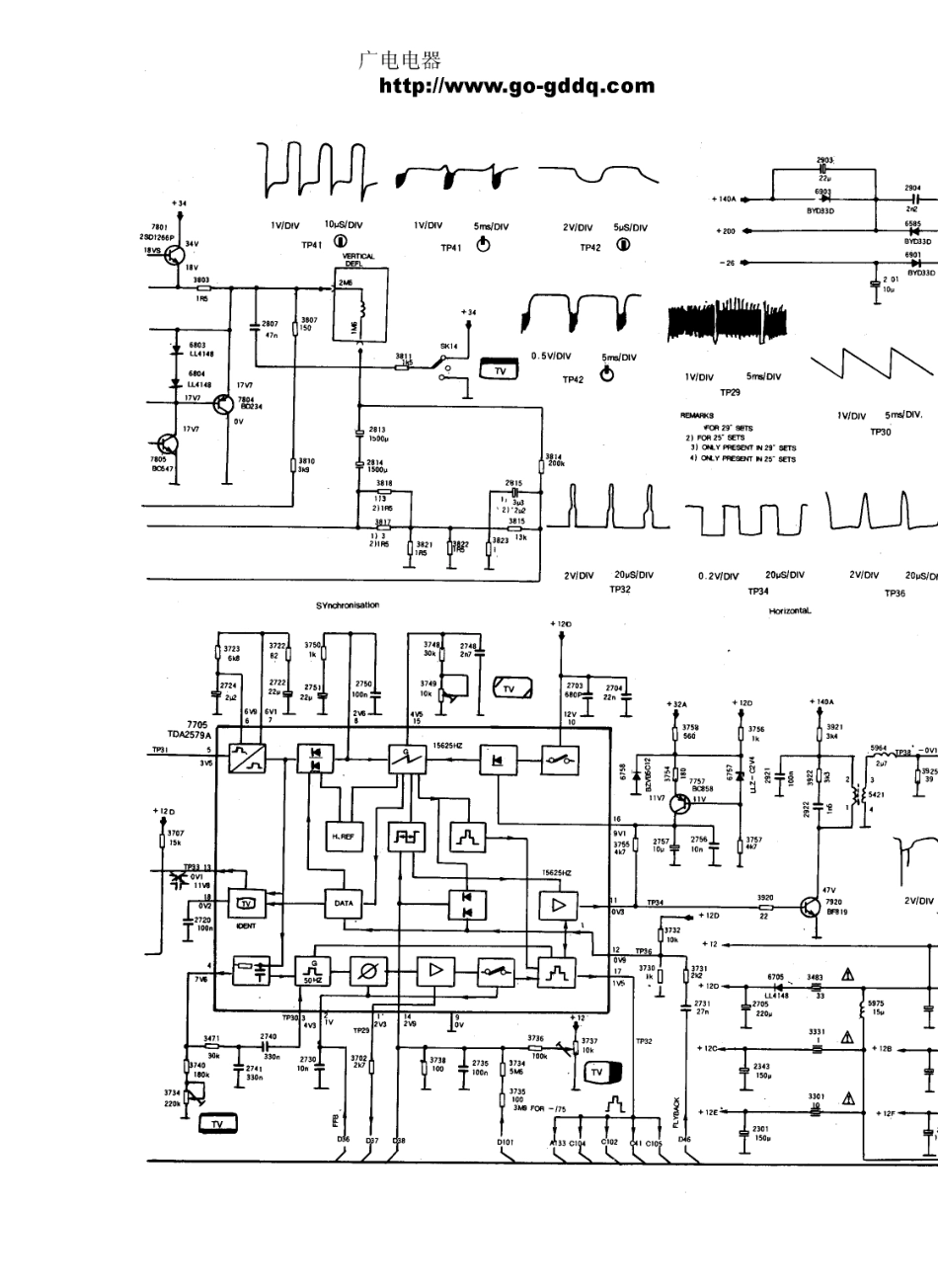 飞利浦25SP1688-57R彩电电路原理图_飞利浦  25SP1688-57R(17).pdf_第1页