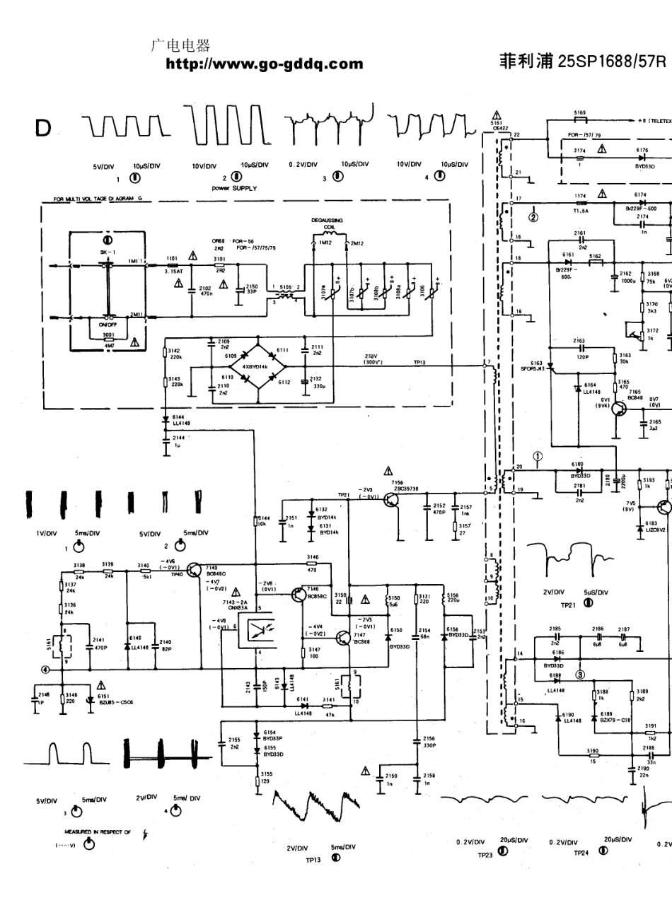 飞利浦25SP1688-57R彩电电路原理图_飞利浦  25SP1688-57R(15).pdf_第1页