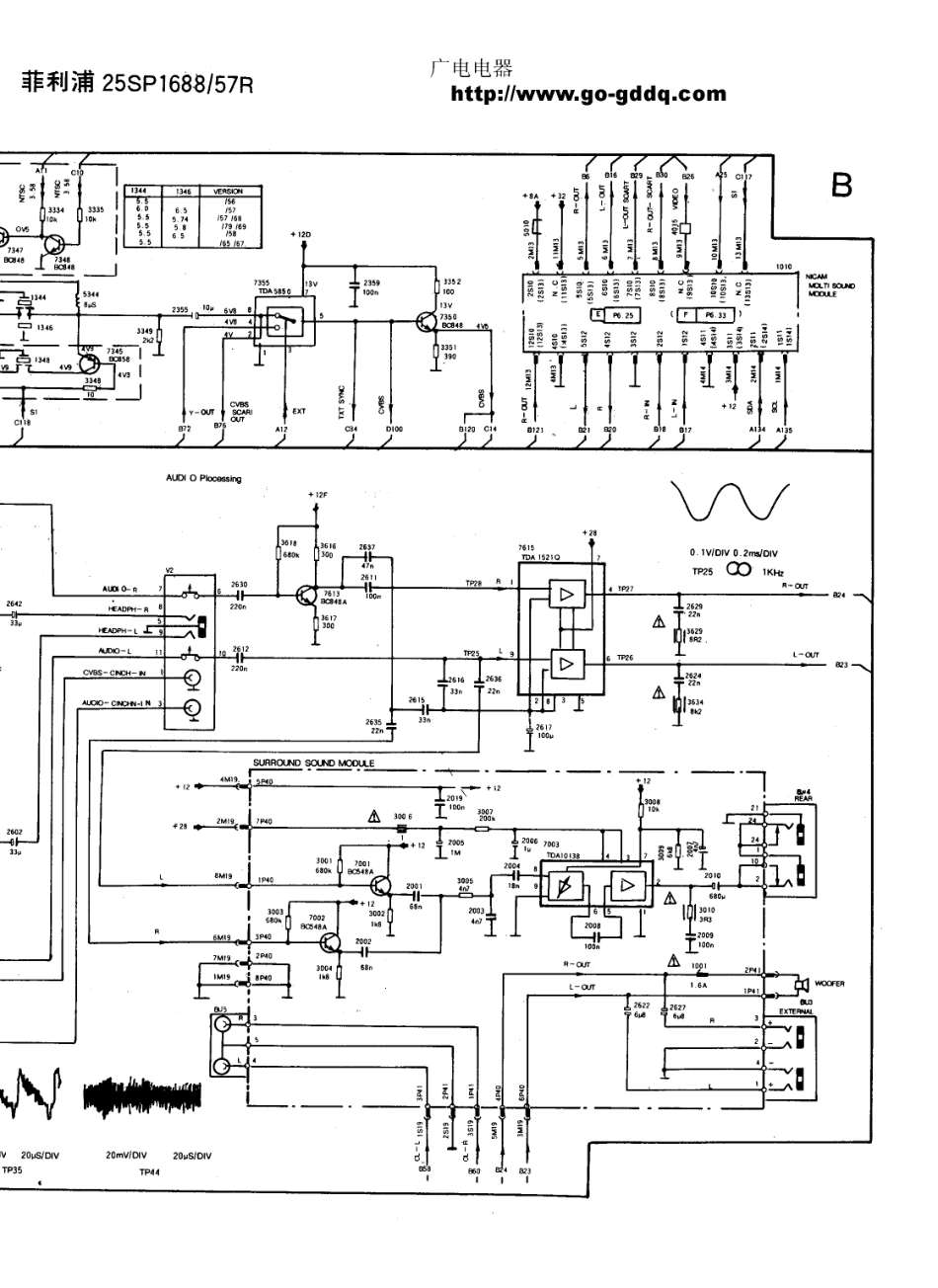 飞利浦25SP1688-57R彩电电路原理图_飞利浦  25SP1688-57R(10).pdf_第1页