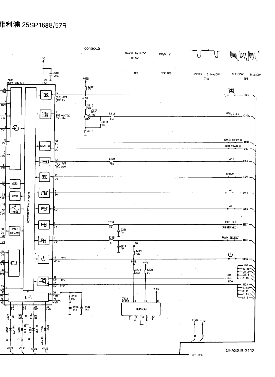 飞利浦25SP1688-57R彩电电路原理图_飞利浦  25SP1688-57R(06).pdf_第1页