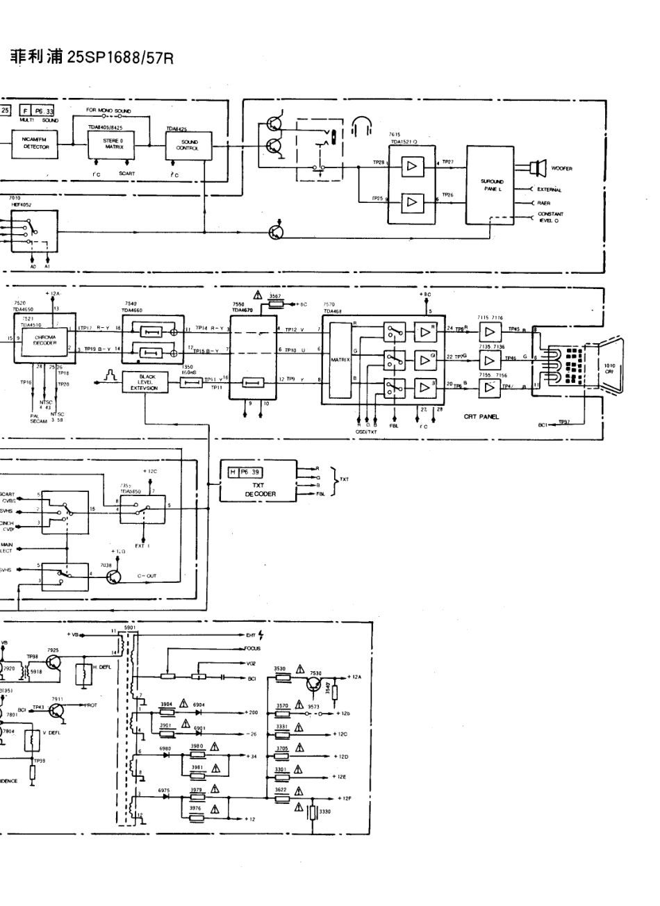 飞利浦25SP1688-57R彩电电路原理图_飞利浦  25SP1688-57R(02).pdf_第1页