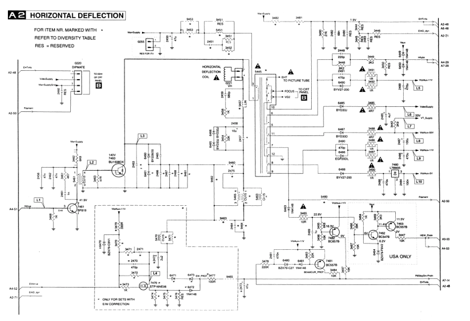 飞利浦25PT3532-93R彩电电路原理图_25PT3532-93R.pdf_第2页