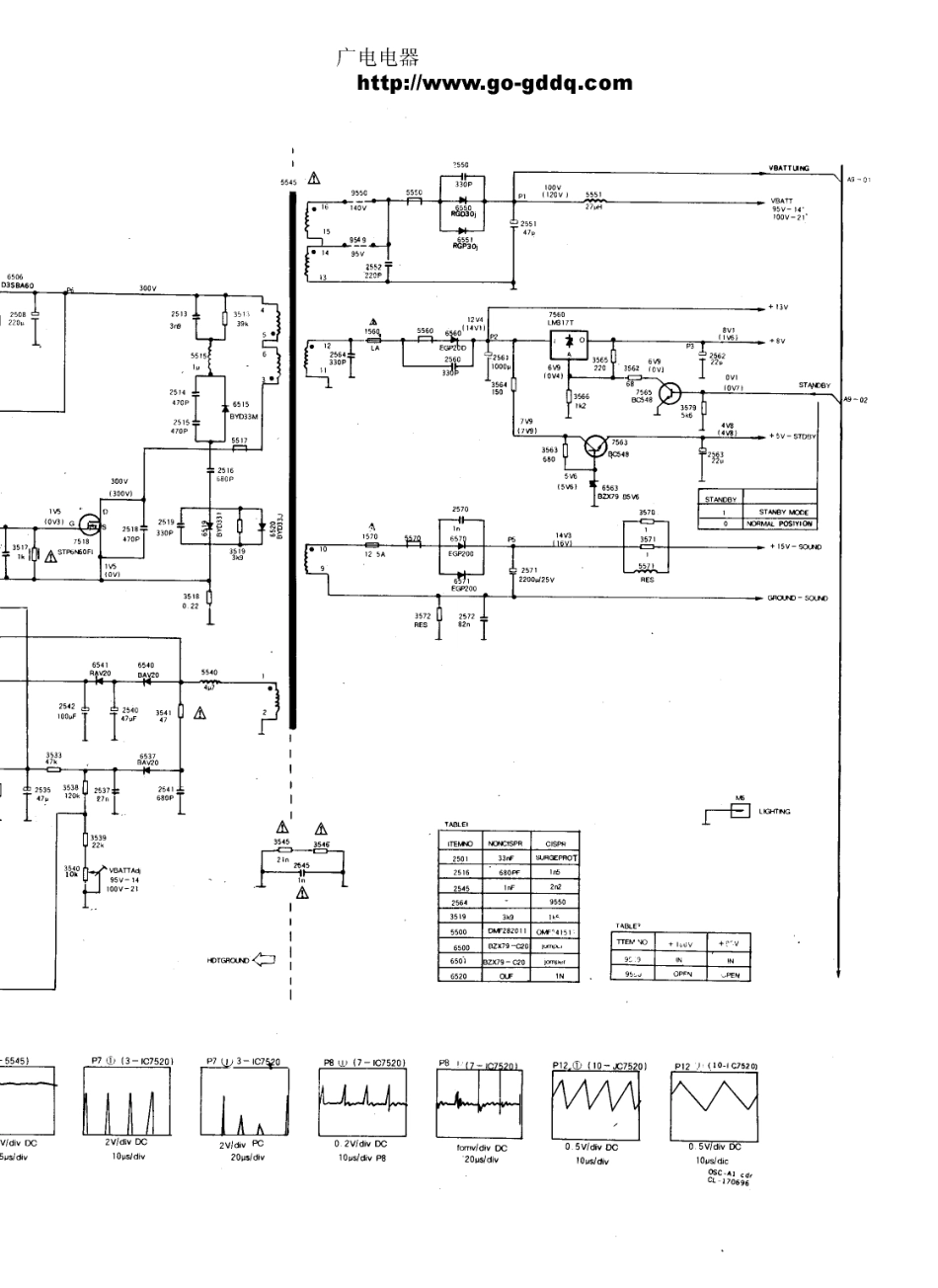 飞利浦25PT438S-93S彩电电路原理图_飞利浦  25PT438A-93S（25V7）、25PT448A-93R（25V8）、25PT468A-57R、25PT548A-93S(02).pdf_第1页