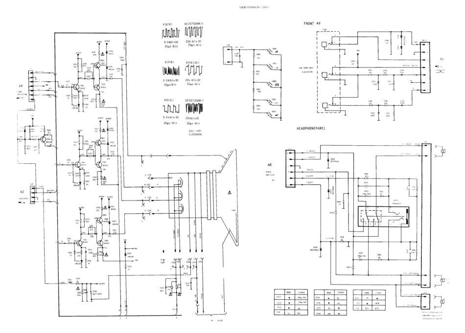 飞利浦25PT438A彩电电路原理图_飞利浦-25PT438A_448A-93S_468A-57R[PV4.0]25V8 10.pdf_第1页