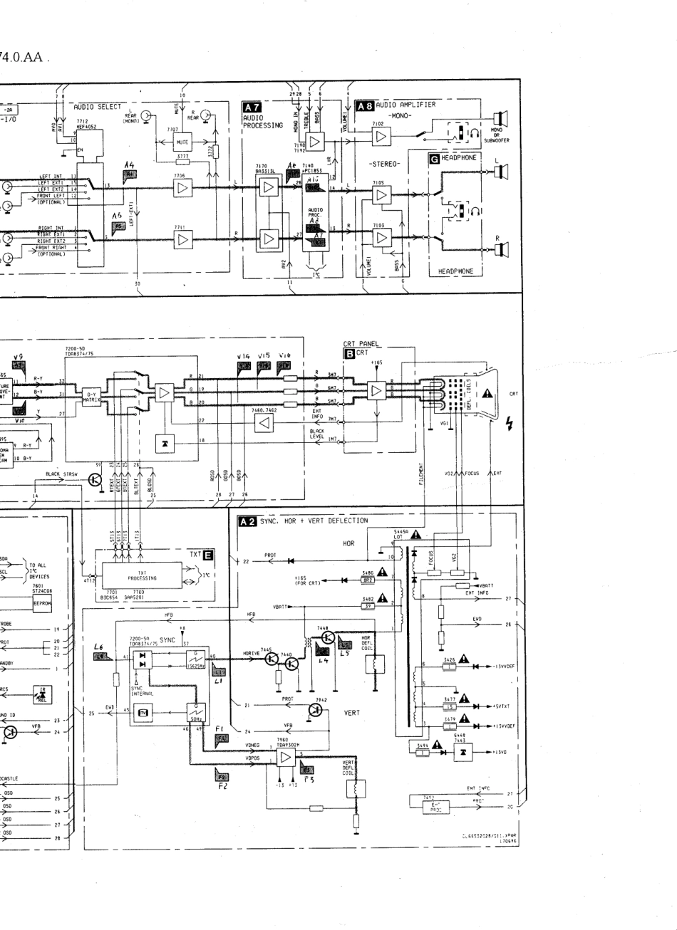 飞利浦21PT-238A彩电电路原理图_PV4.0AA.pdf_第2页