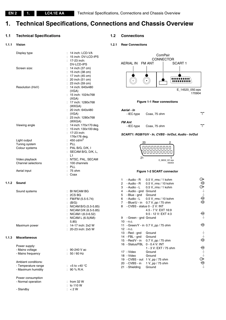 飞利浦20PF7846彩电（LC4.1E AA机芯）维修手册_飞利浦20PF7846电视机图纸.pdf_第2页