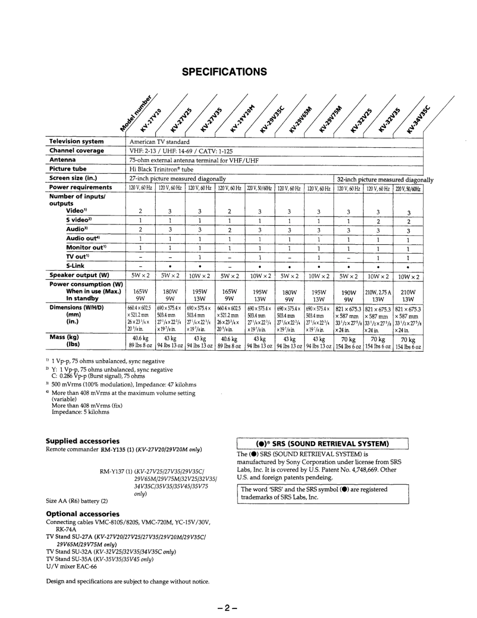 索尼KV-27V25彩电维修手册和原理图_索尼KV-34V35C.pdf_第2页