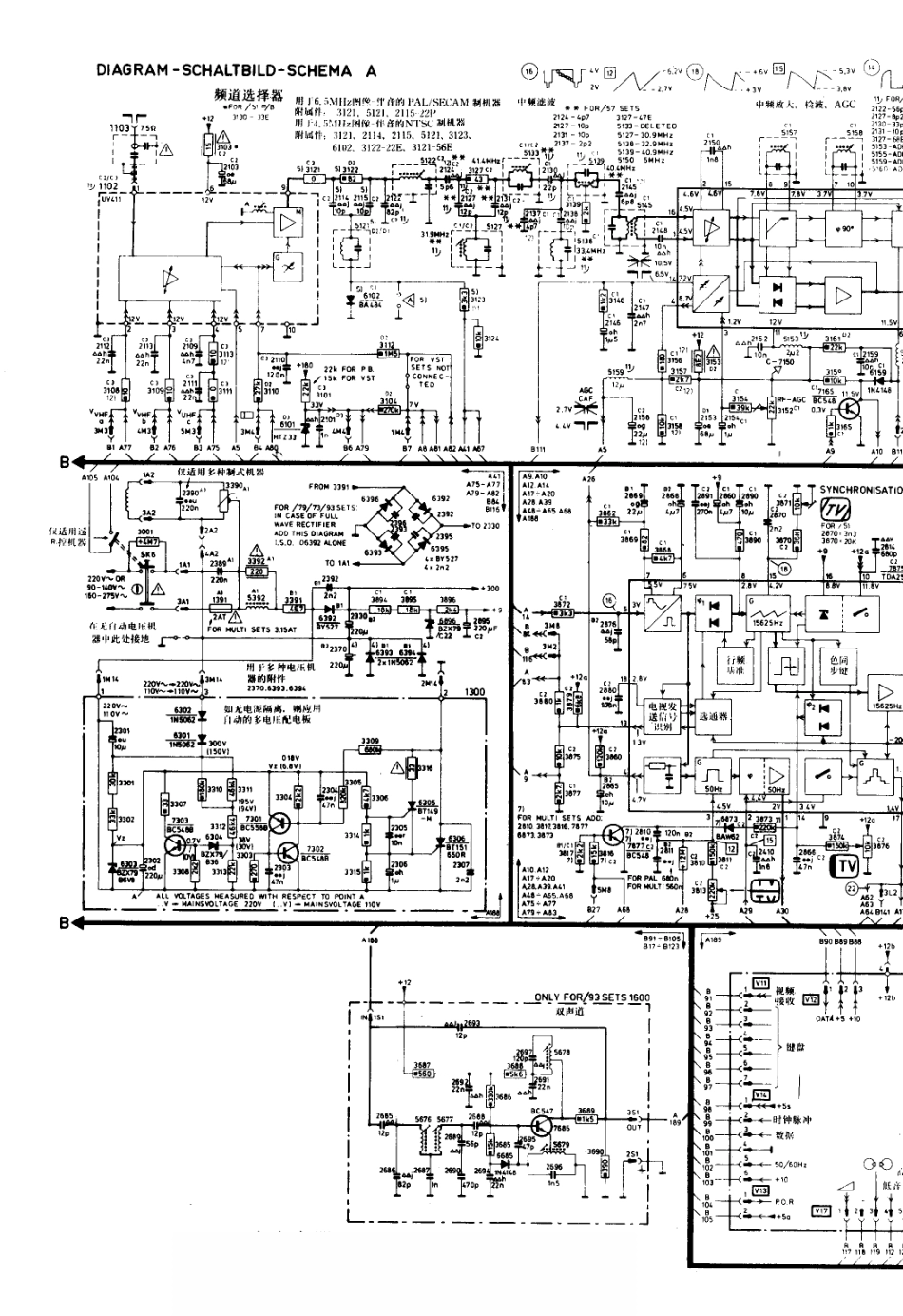 飞利浦20CT6051彩电电路原理图_飞利浦  20CT6050(01).pdf_第1页