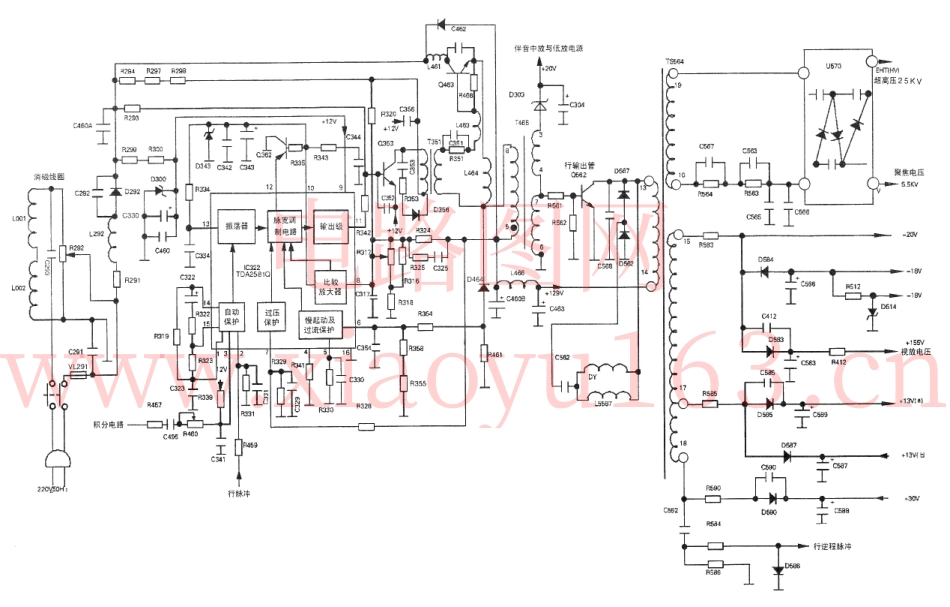 飞利浦20CT3030线路原理图_飞利浦20CT3030.pdf_第1页