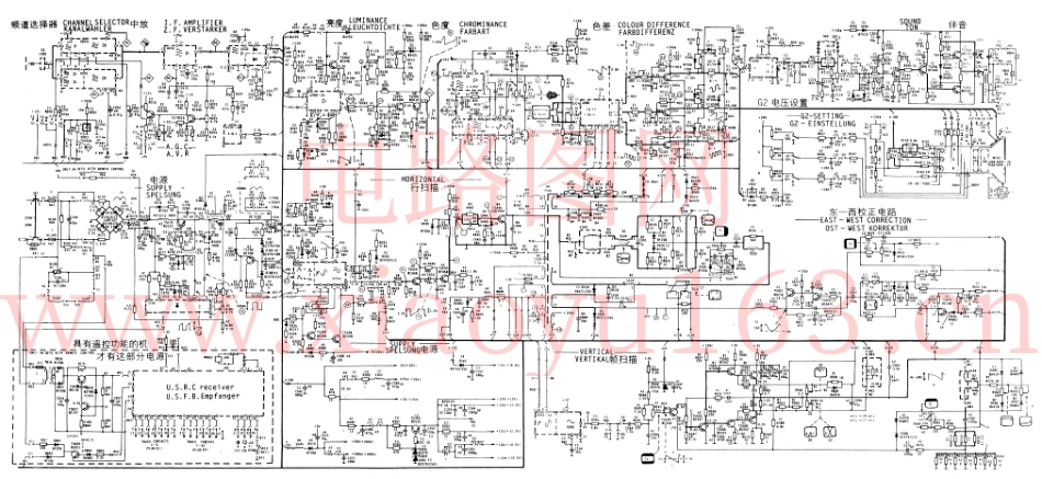 飞利浦20CT3030线路原理图_飞利浦20CT3030.pdf_第2页