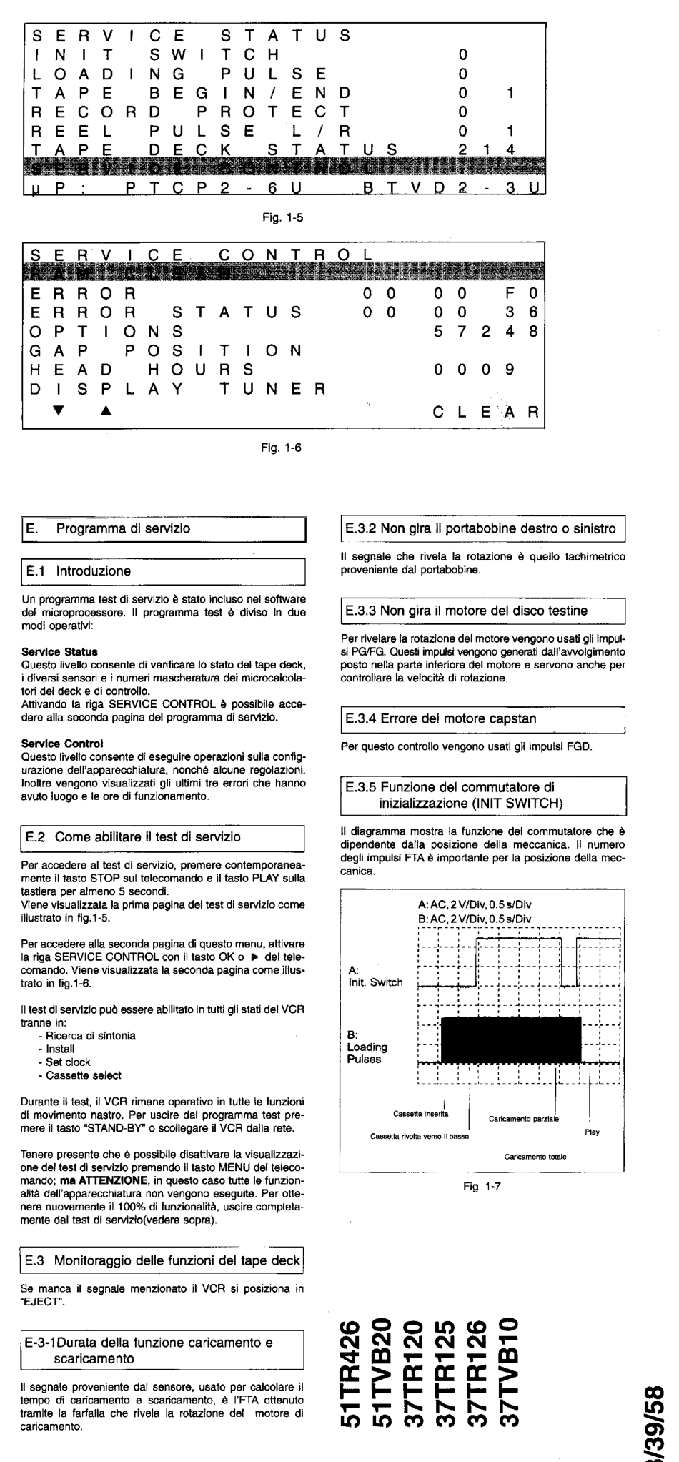 飞利浦14PV263维修手册（英文）_飞利浦-14PV263-英文维修手册.pdf_第2页