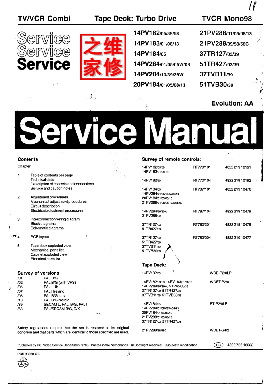 飞利浦14PV182维修手册（英文）_飞利浦-14PV182-英文维修手册.pdf_第1页