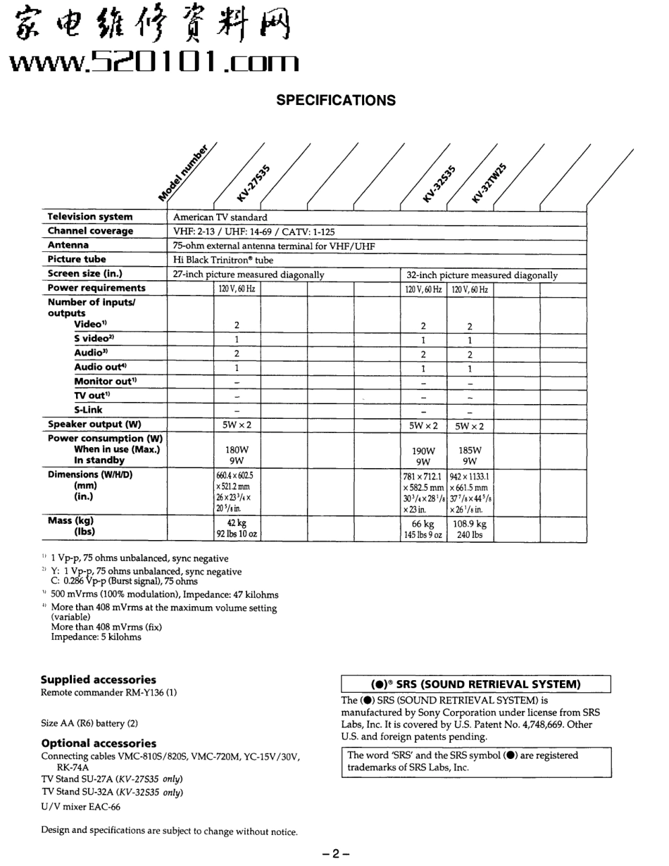 索尼KV-27S35彩电维修手册和原理图.pdf_第2页