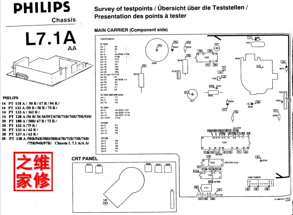 飞利浦14PT132A_50R维修手册（英文）_飞利浦-14PT132A_50R-英文维修手册.pdf_第1页