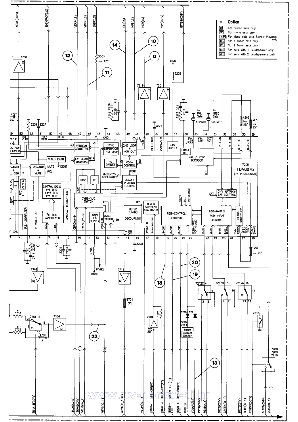 飞利浦_tvcr99_chassis_tv-vcr_d彩电图纸_philips_tvcr99_chassis_tv-vcr_d.pdf_第2页