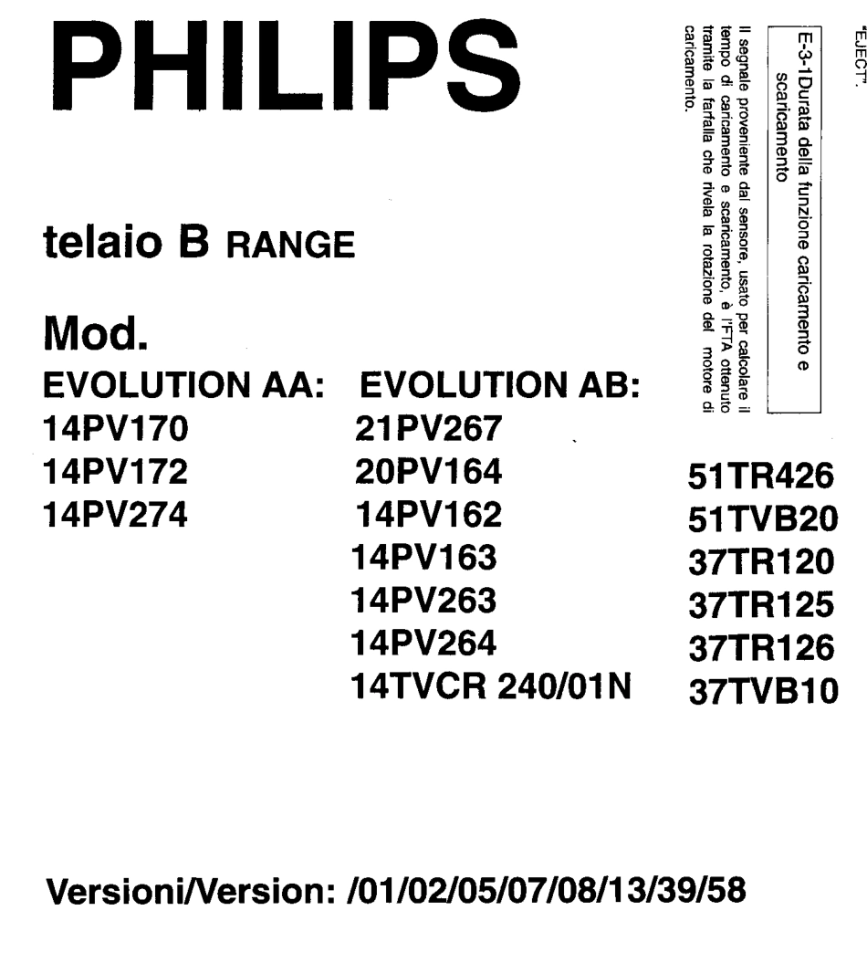 飞利浦_combi_21pv267彩电图纸_philips_combi_21pv267.pdf_第1页