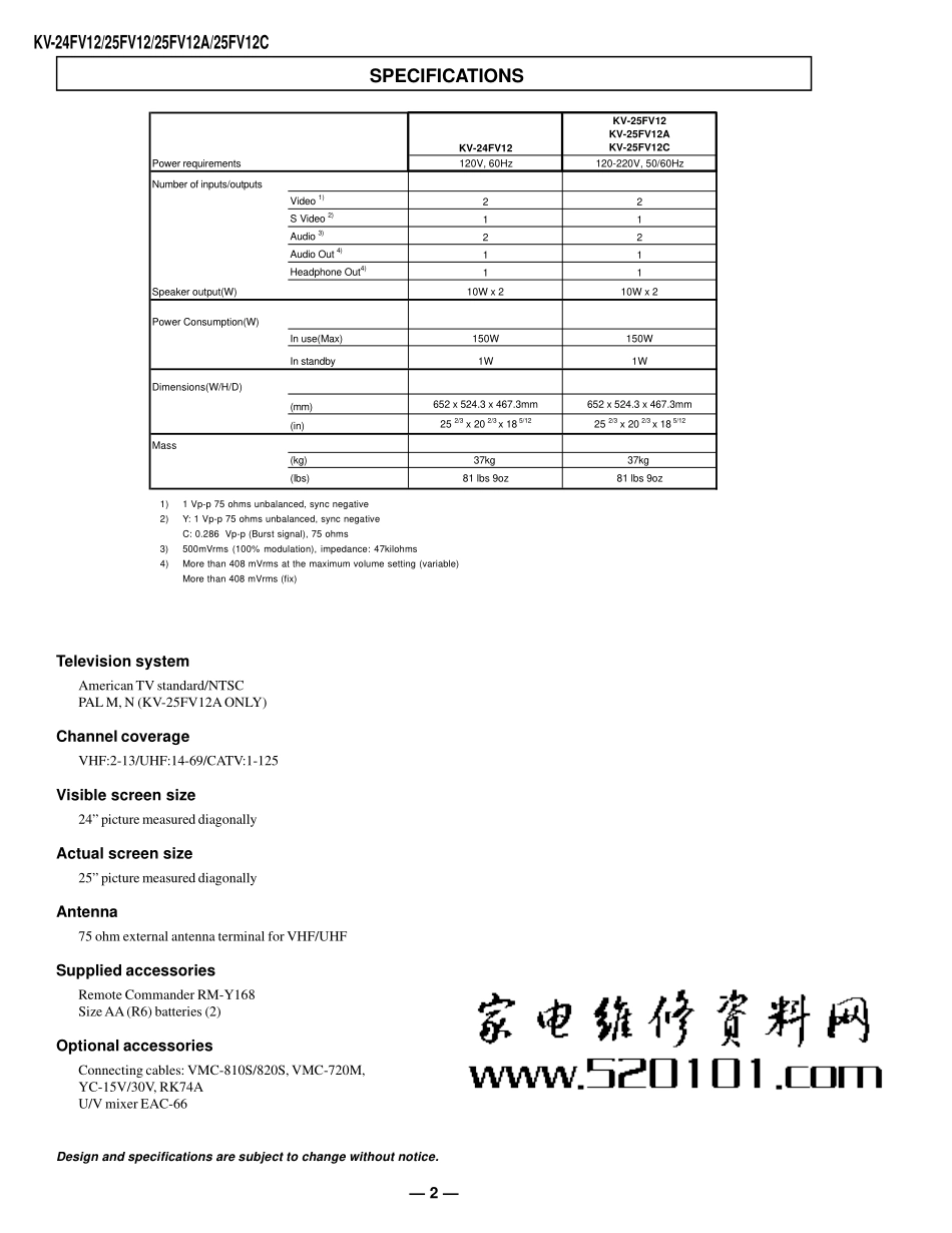 索尼KV-25FV12彩电维修手册和原理图.pdf_第2页