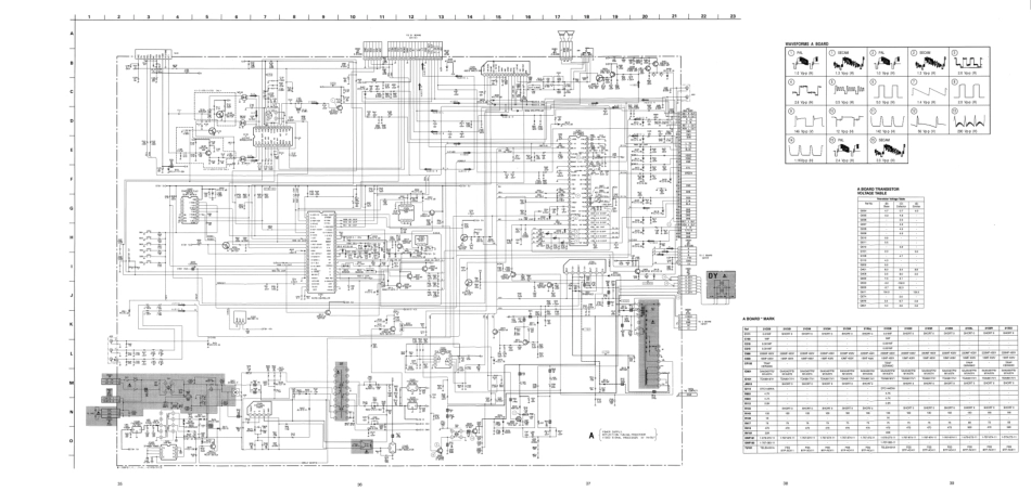 索尼KV-21X5U彩电原理图.pdf_第2页