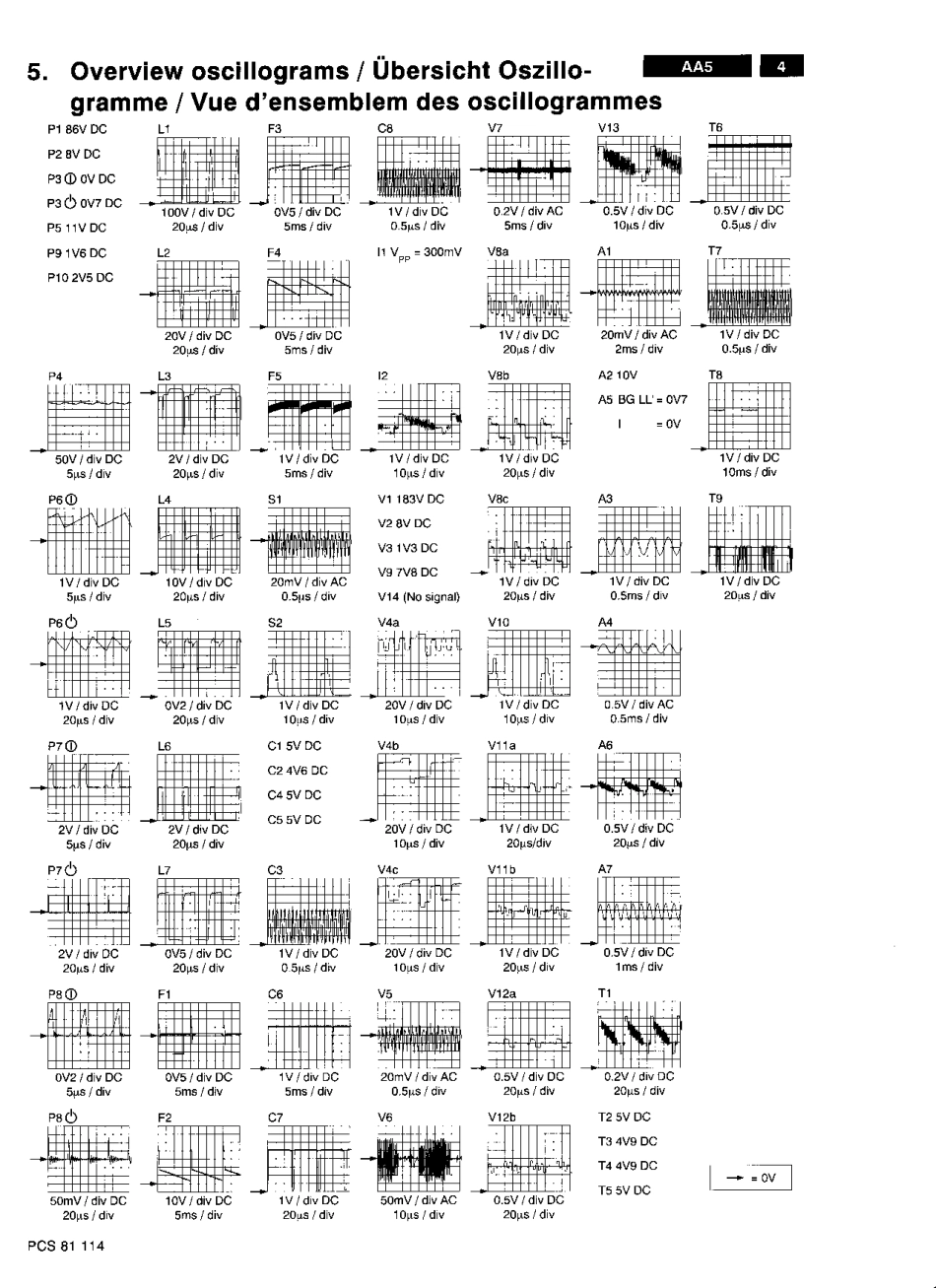 飞利浦_aa5彩电图纸_philips_aa5.pdf_第2页