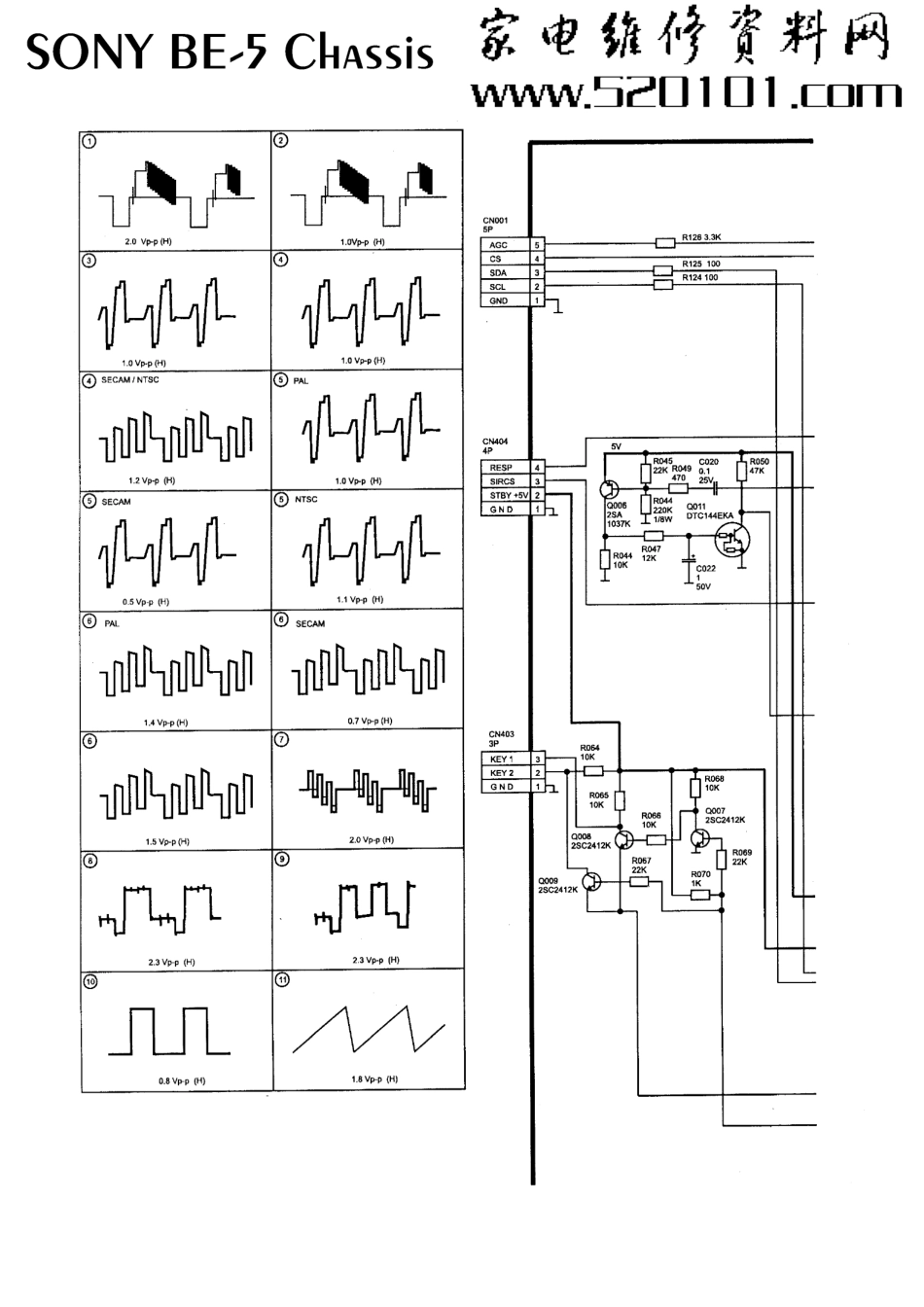 索尼KV-21X1D-BE-5彩电原理图_索尼_KV-21X1D_BE-5.pdf_第1页