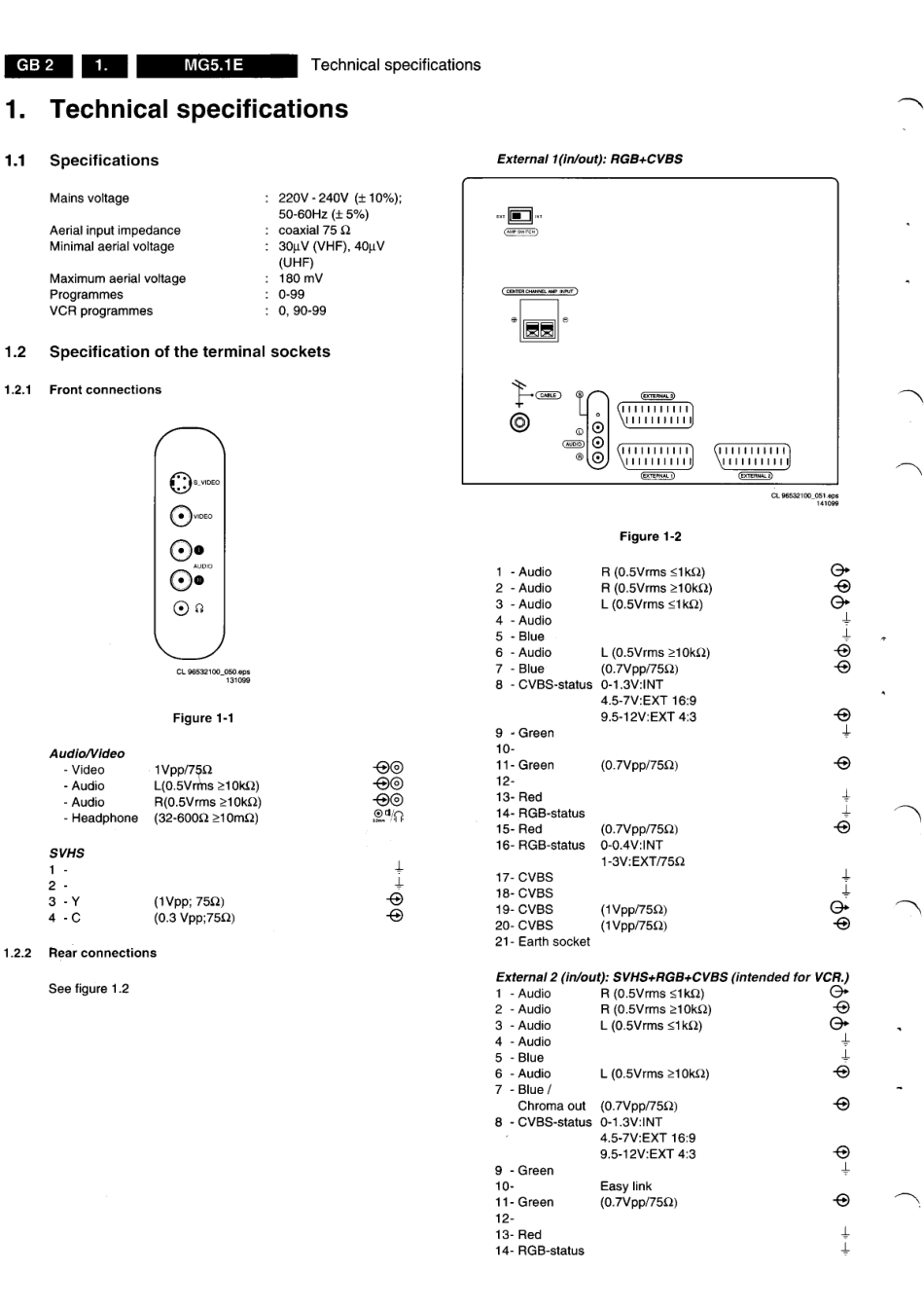 飞利浦 MG5.1EPAPER_MG5.1E.PDF_第2页