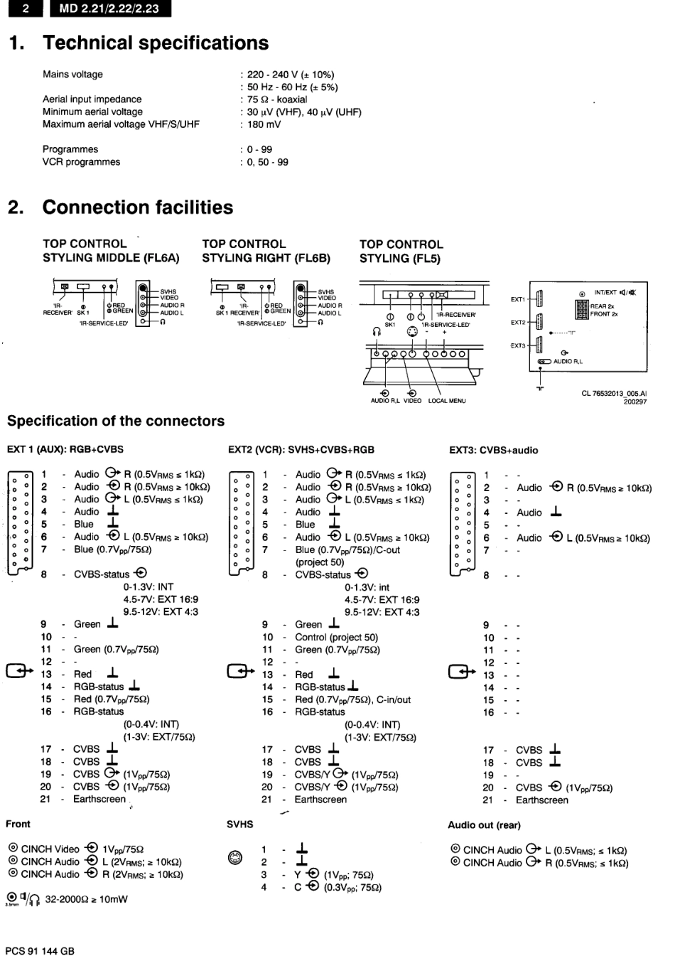 飞利浦 MD2.21-22-23E PAPER_MD2[1].21-22-23E.PDF_第2页