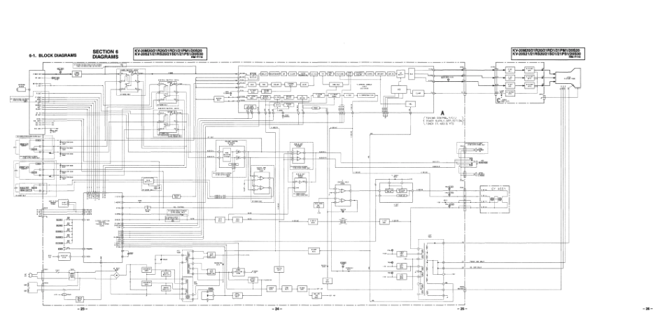 索尼KV-21SD1彩电原理图.pdf_第2页