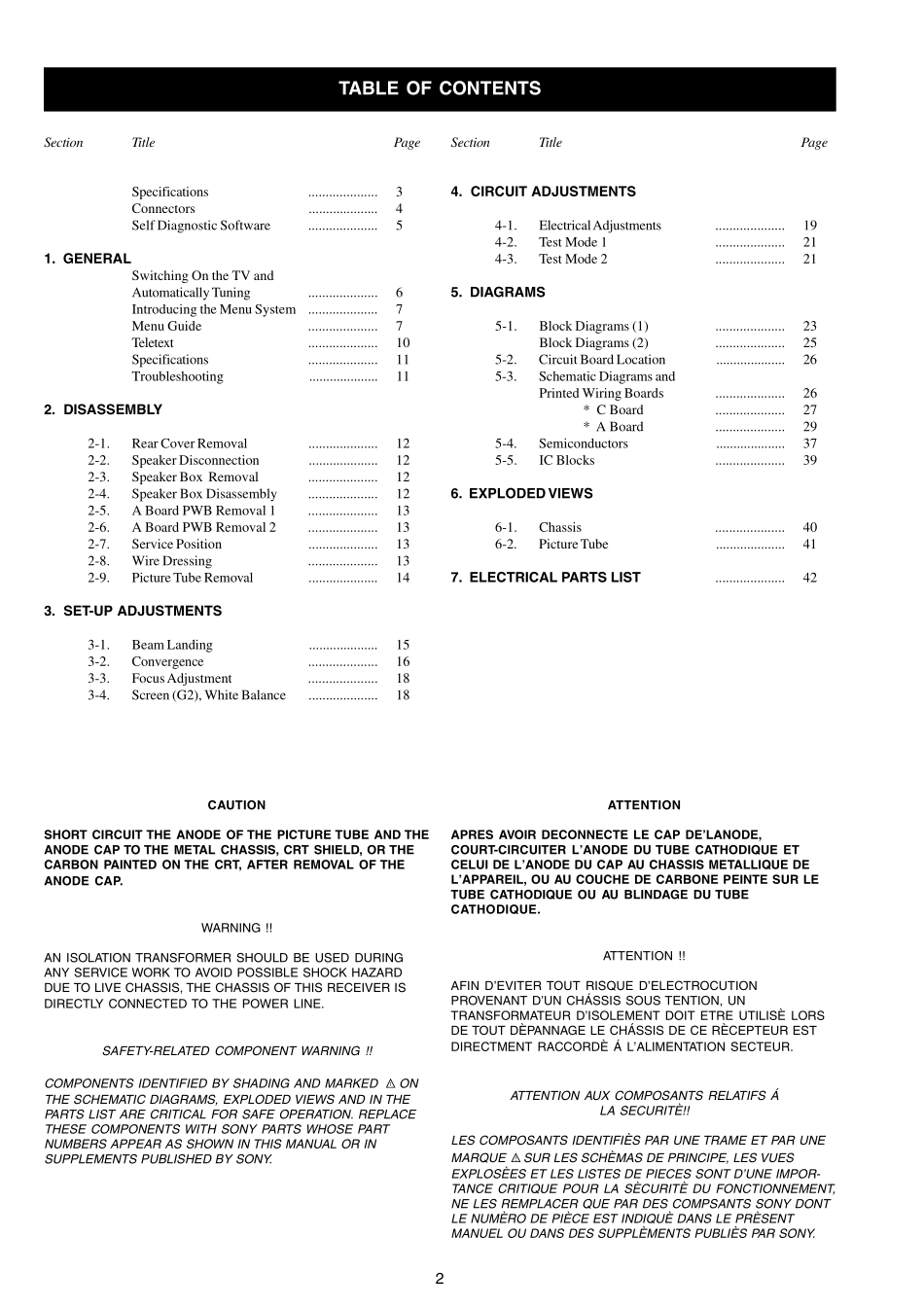 索尼KV-21FX30E彩电维修手册和原理图_索尼KV-21FX30B.pdf_第2页