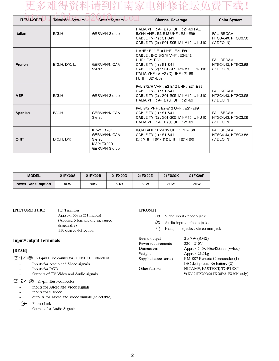索尼KV-21FX20E彩电维修手册和原理图_KV-21FX20B.pdf_第2页