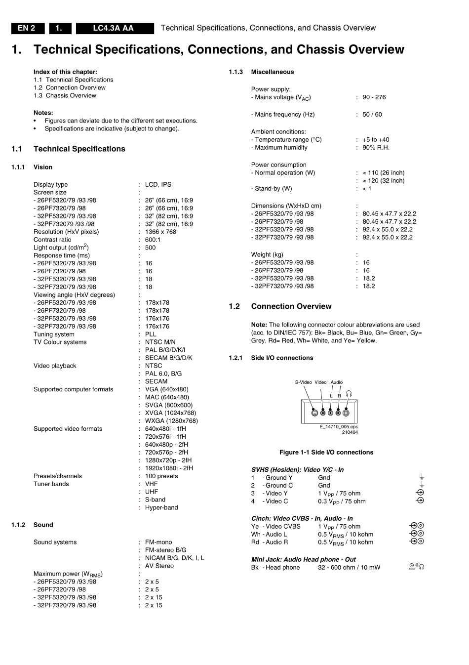 飞利浦 LC4.3机芯图纸_飞利浦LC4.3机芯图纸.pdf_第2页