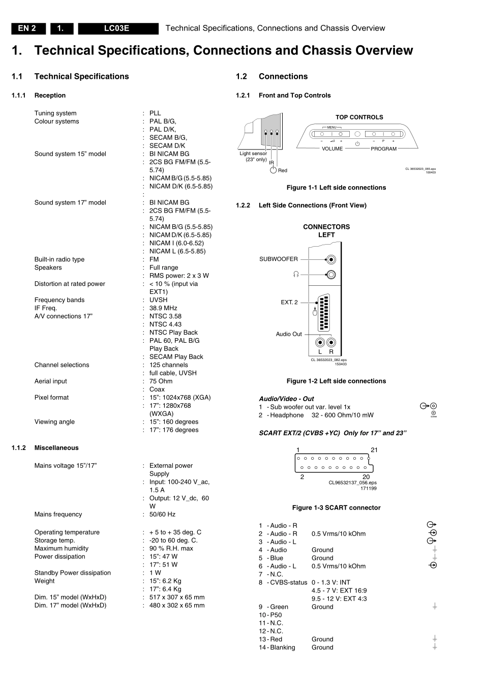 飞利浦 LC03E-AA图纸_LC03E-AA.pdf_第2页