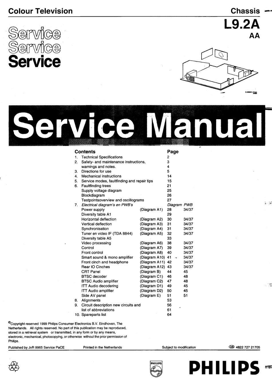 飞利浦 L9.2A图纸_L9.2A-AA.pdf_第1页