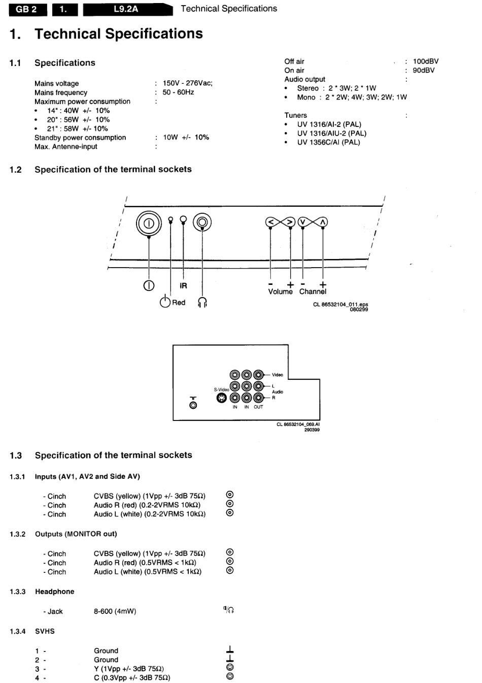 飞利浦 L9.2A图纸_L9.2A-AA.pdf_第2页