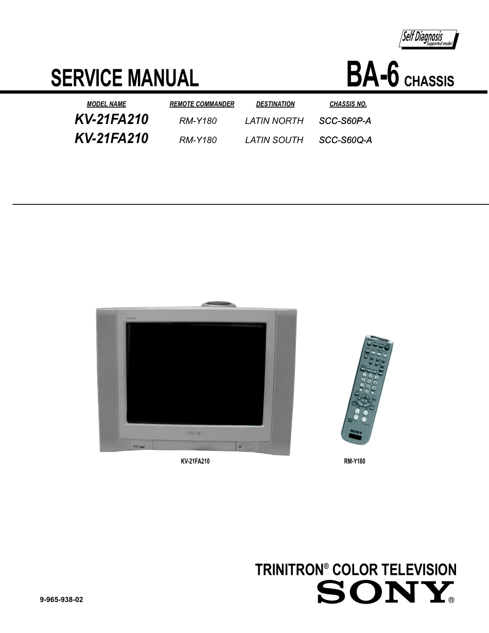 索尼KV-21FA210彩电维修手册和原理图.pdf_第2页