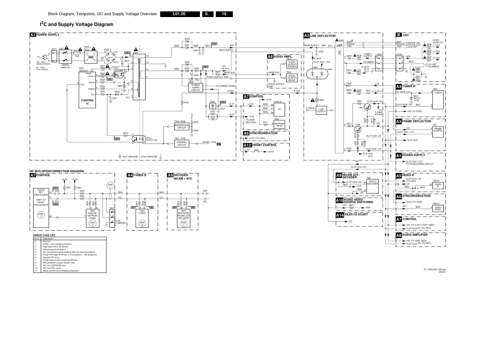 飞利浦 L01.2E 图纸_Philips L01.2E.pdf_第1页